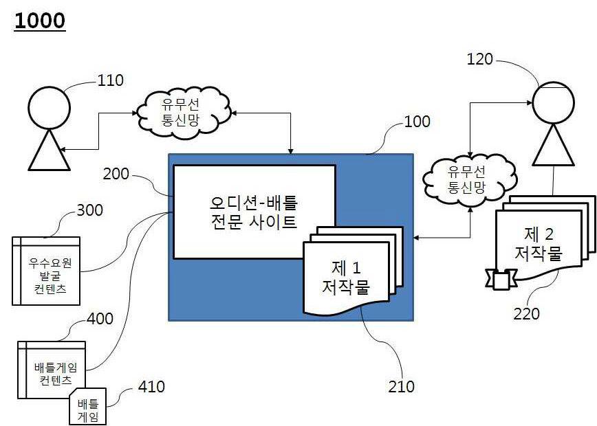 이미지