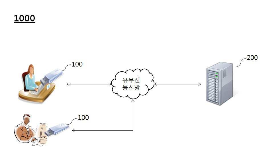 이미지