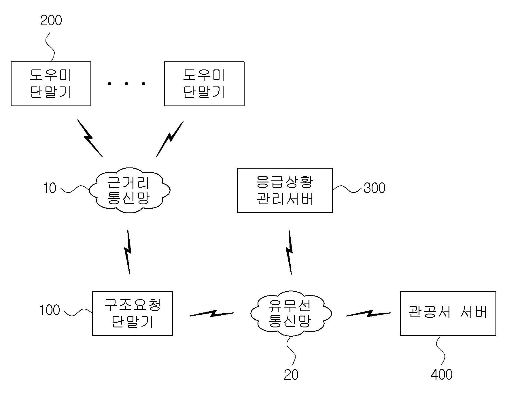 이미지